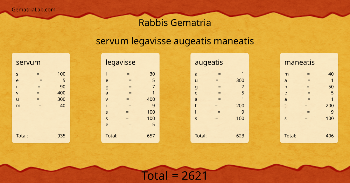 servum legavisse augeatis maneatis in rabbis Gematria